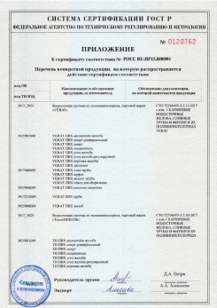 2020.02.06 Бийск - Изделия системы водосточной: водосточные желоба, сливные трубы, фитинги.
